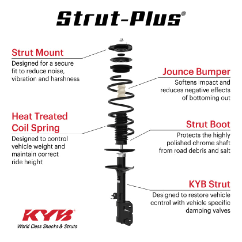 KYB 16-20 Dodge Durango V6 3.6L AWD (Exc. Sport Susp.) Strut-Plus Assembly - Front Right