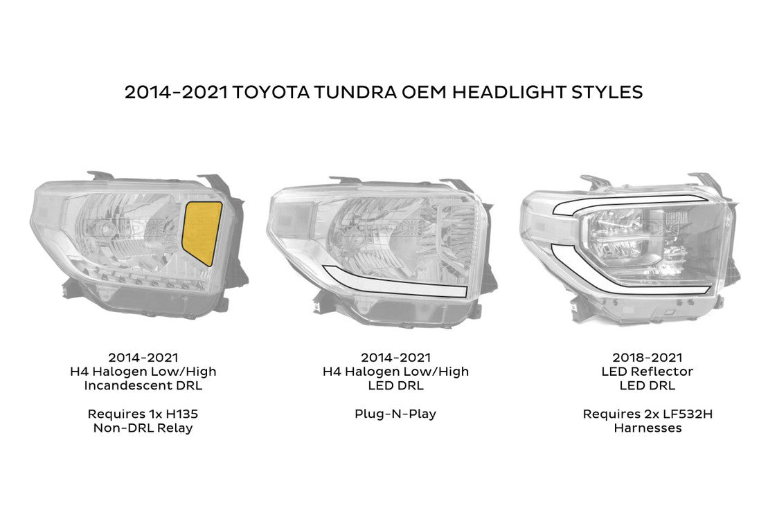 Morimoto TOYOTA TUNDRA (14-21) XB LED HEADLIGHTS