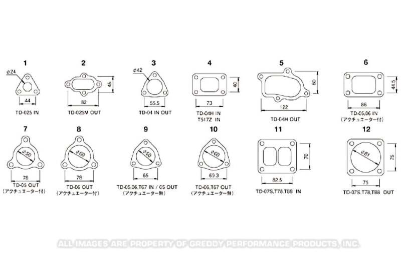 GReddy TD04H Actuator Style Turbo Outlet Gasket