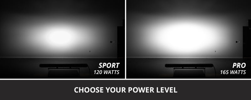 Diode Dynamics Jeep 2018 SS30 Bumper LED Kit Sport White Driving ABL