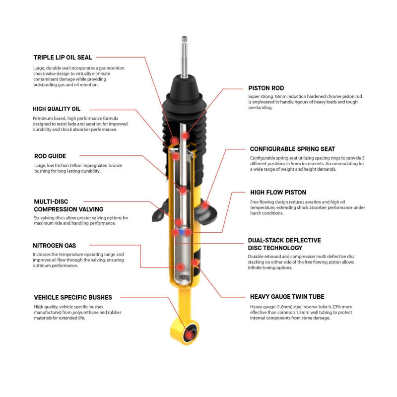 ARB / OME Nitrocharger Plus Shock Toyota Land Cruiser 200 Series - Rear