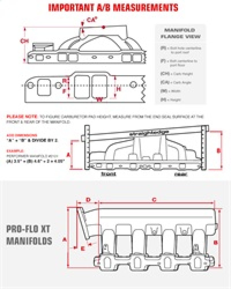 Edelbrock Perf Manifold 350 Olds Egr