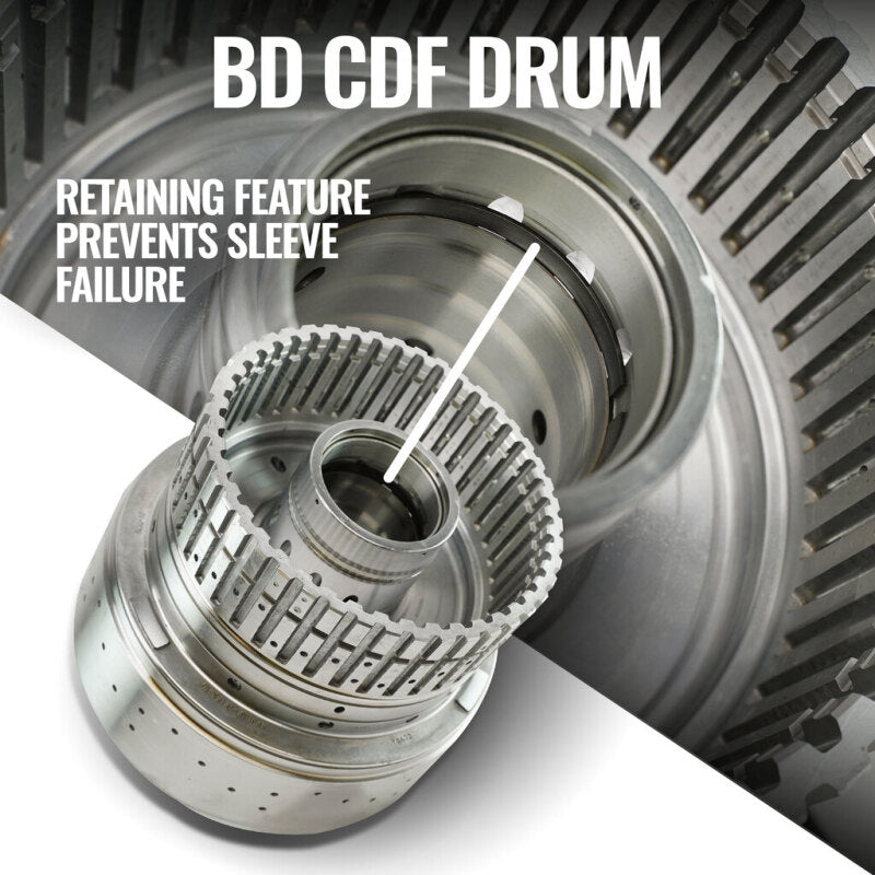 BD Diesel 22-24 Ford F150 3.5L 4WD Roadmaster 10R80 Transmission & Converter Package