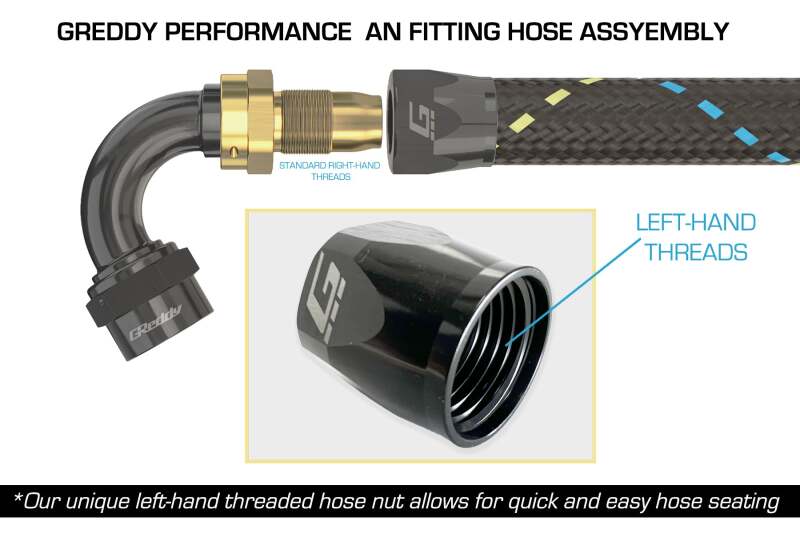 GReddy AN12 90 DEGREE HOSE END SWIVEL BLACK/GOLD ANODIZED