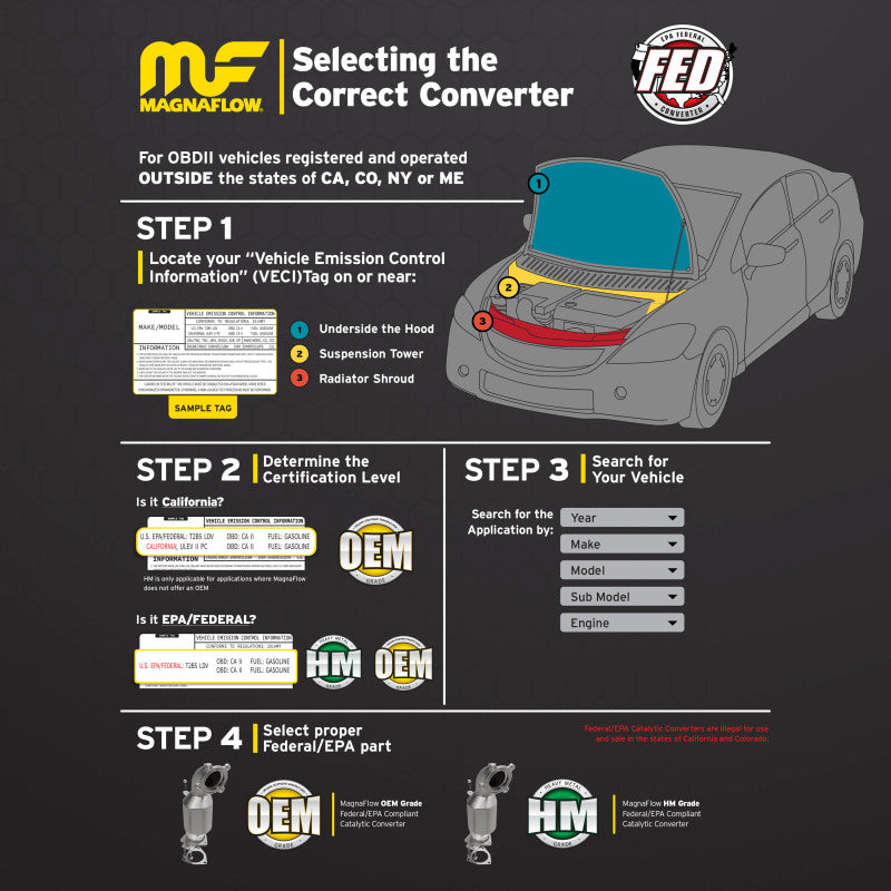 Magnaflow 07-11 Yaris L4 1.5 OEM Underbody Direct Fit Converter