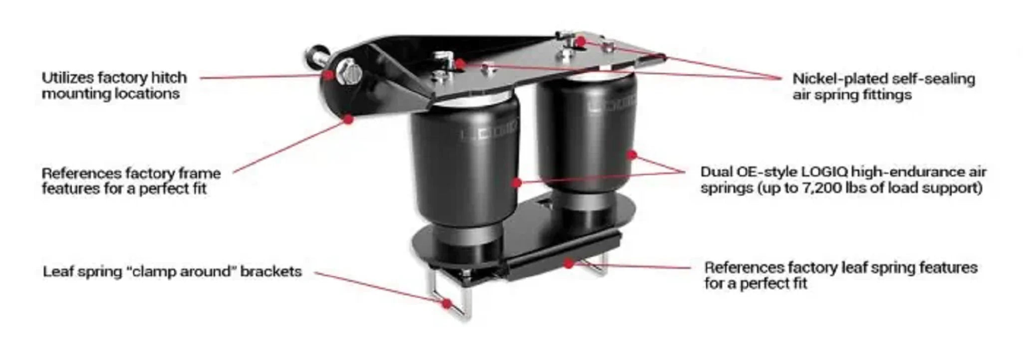 RC 6" Complete Lift Kit for 2025+ GMC Sierra 1500 -