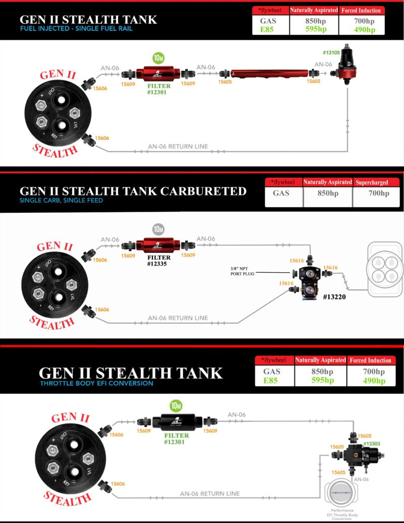 Aeromotive 70-72 Chevrolet Chevelle/Malibu & 1970 Chevrolet Monte Carlo 200 Stealth Gen 2 Fuel Tank