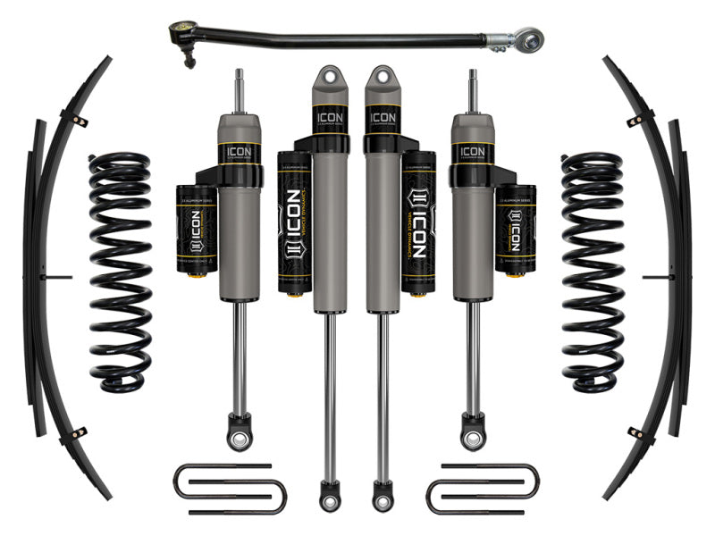 Photo - Primary