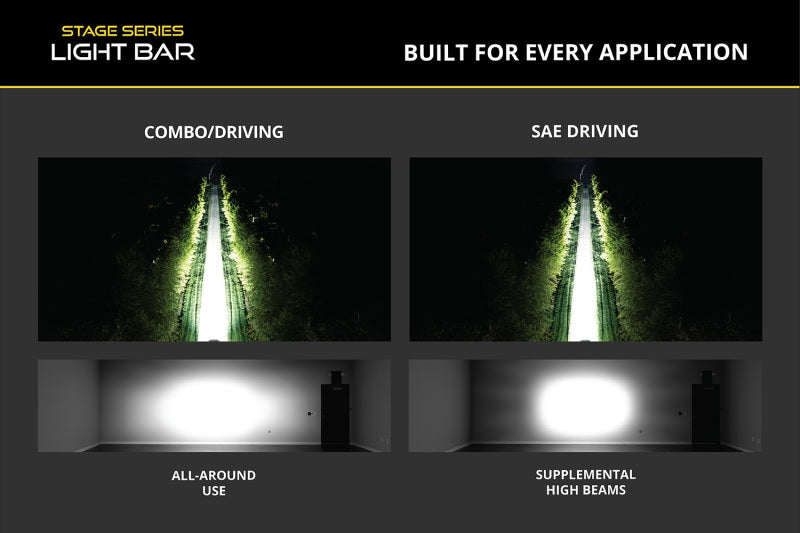 Diode Dynamics Jeep 2018 SS30 Bumper LED Kit Sport White Driving ABL