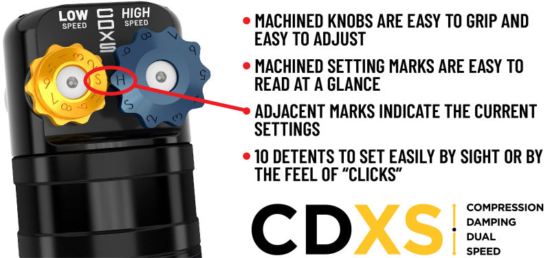 ICO 2.5 Series Shocks
