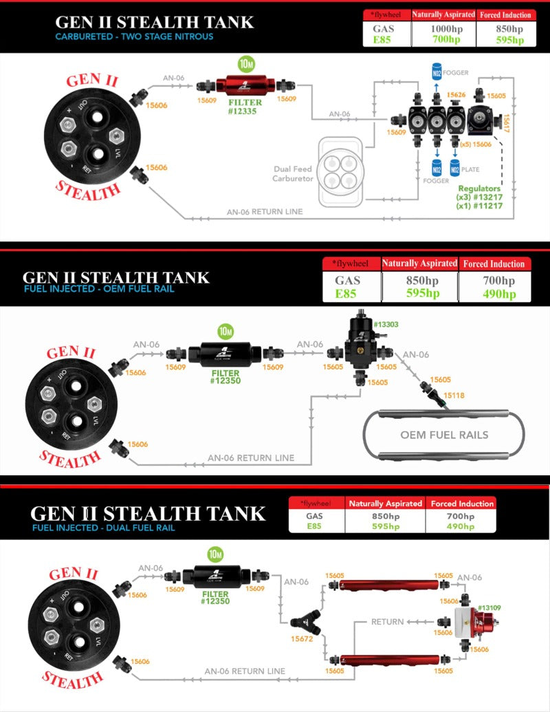 Aeromotive 71-72 Buick Skylark/GS/GS 455 340 Stealth Gen 2 Fuel Tank