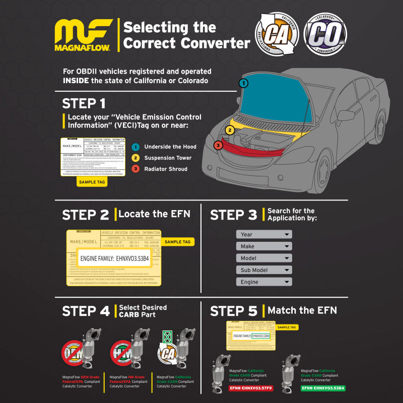 Magnaflow 07-08 Saab 9-3 2.0L Direct Fit Converter