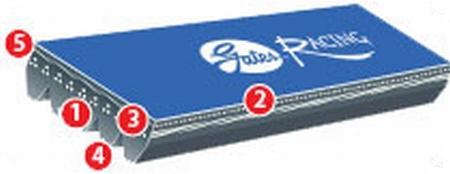 Gates 00-04 Ford F650 Super Duty V8 7.3L Diesel Micro-V Belt