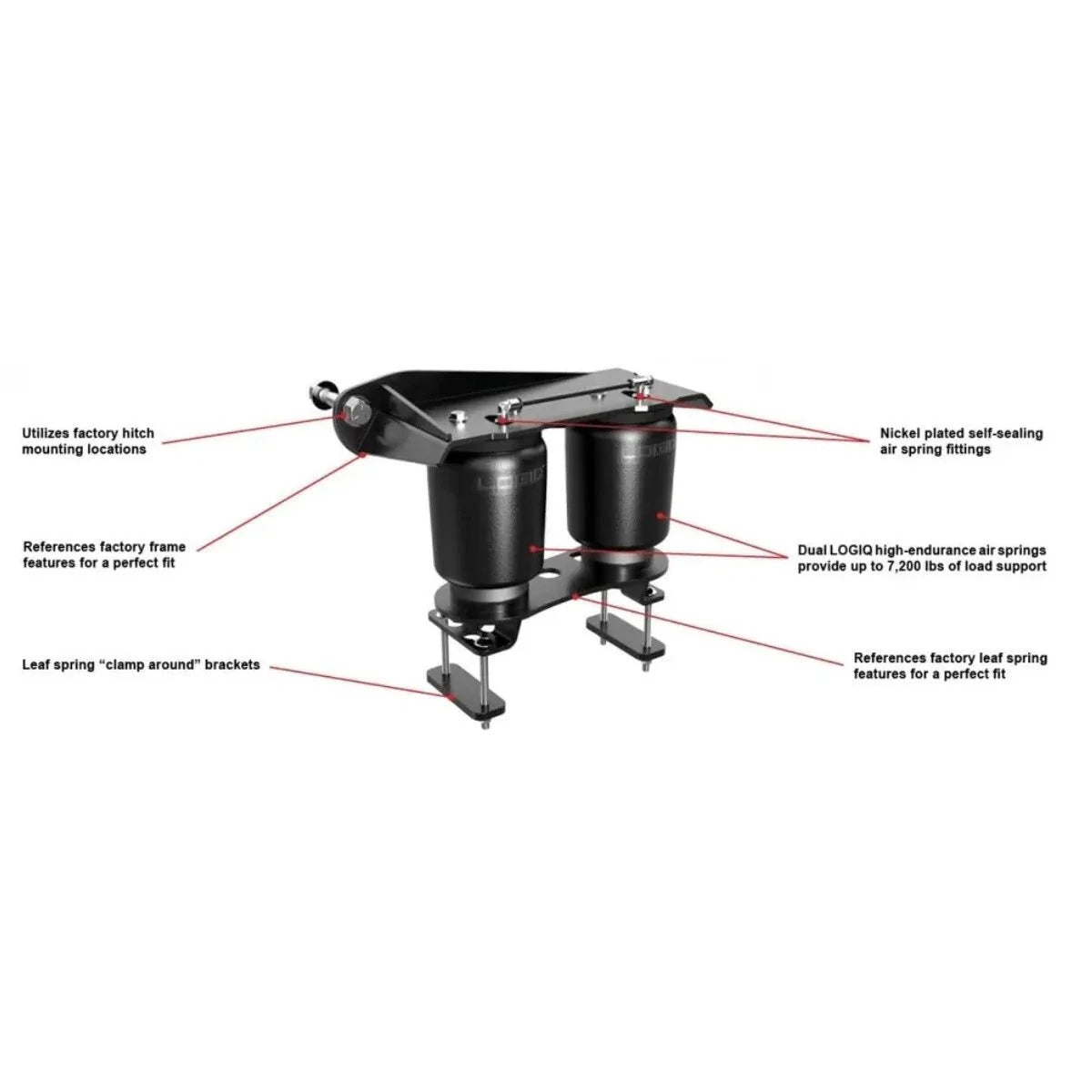 RC 6" Complete Lift Kit for 2025+ GMC Sierra 1500 -