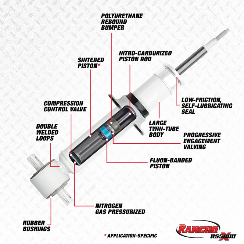 Rancho 05-15 Toyota Tacoma Front Left RS5000X Strut