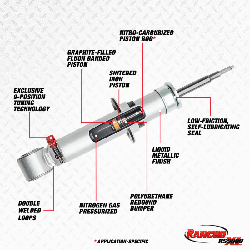 Rancho 14-20 Ford F150 2wd Exc. Raptor RS9000XL Strut