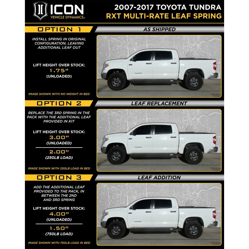 ICON 2007+ Toyota Tundra 1.63-3in Stage 3 3.0 Suspension System-ICON-797 Offroad