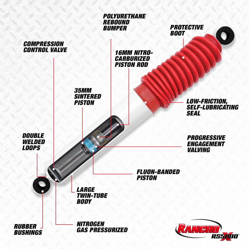 Rancho 07-17 Jeep Wrangler Rear RS5000X Shock